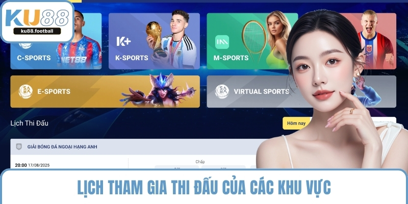 Lịch tham gia thi đấu của các khu vực