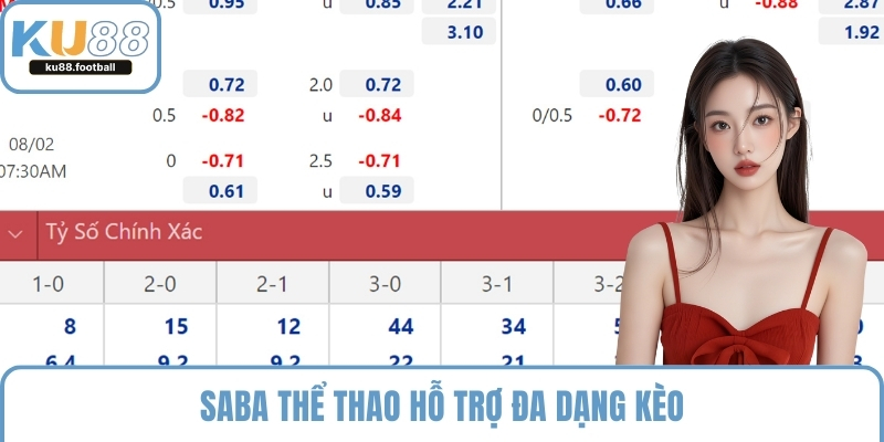 Saba thể thao hỗ trợ đa dạng kèo