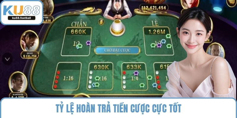 Tỷ lệ hoàn trả tiền cược cực tốt